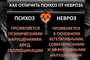 Лечение психоза в Тырныаузе